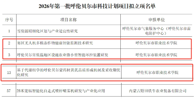 企业微信截图_17816862059924.png